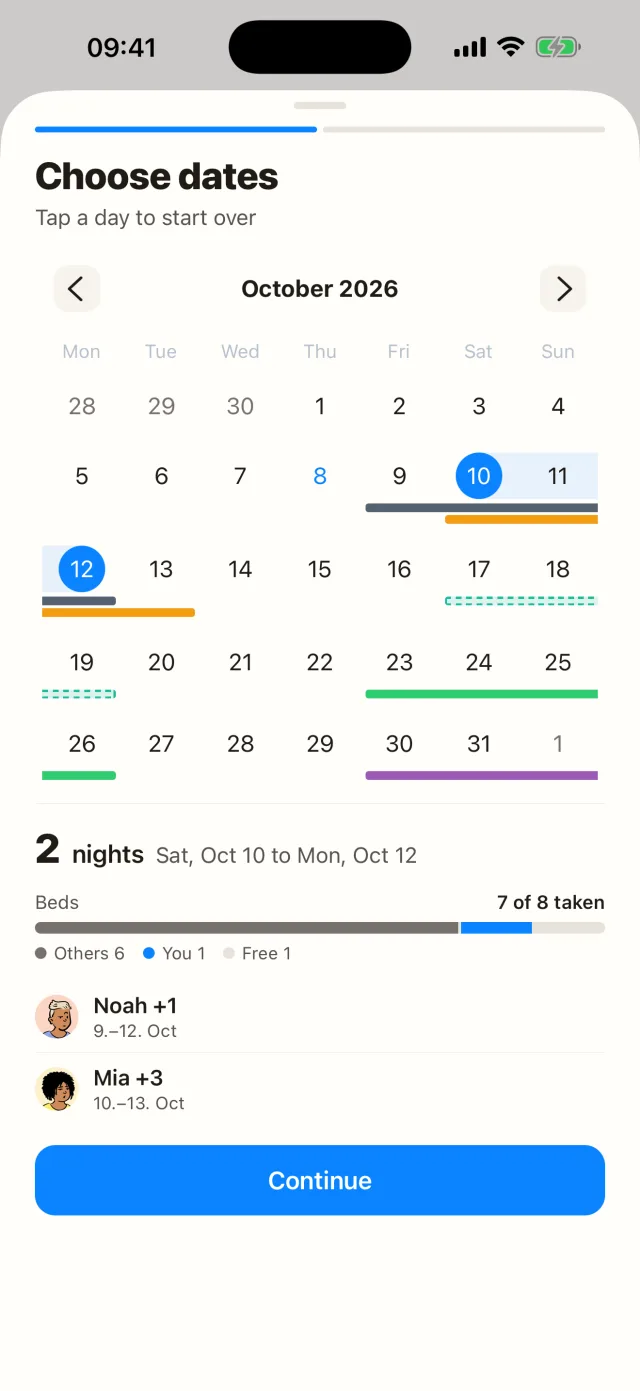 Choose dates: two nights picked, with the beds and who is already there below